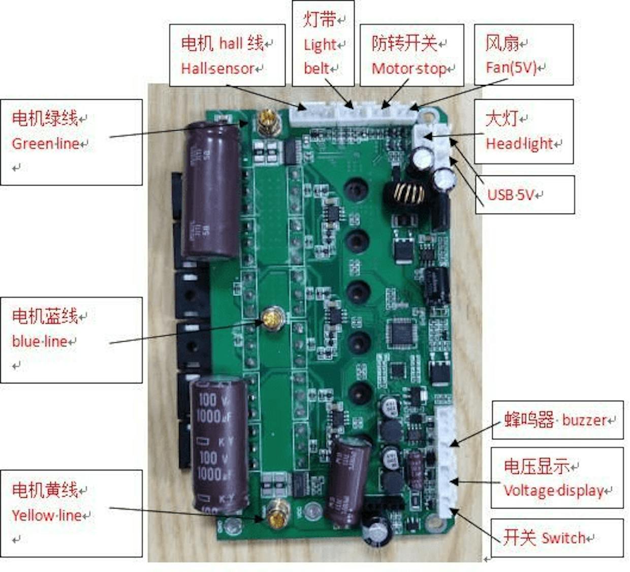 Monster Wiring