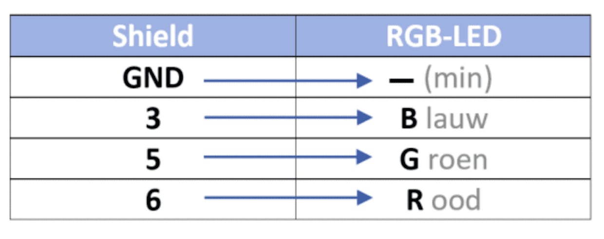 Schema om ledje aan te sluiten. Goed lezen, goed kijken: helpt!