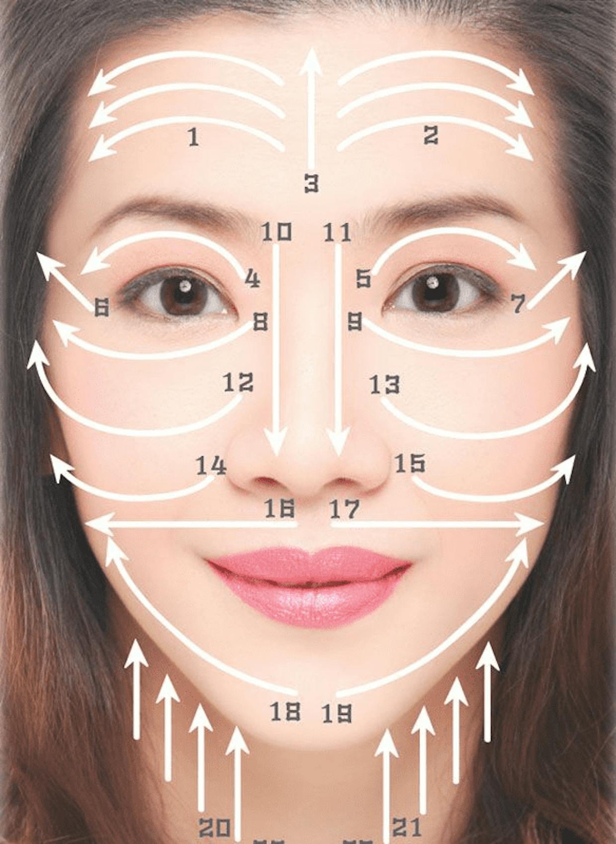 I want to have a more defined and V shaped Jaw line, What would you recommend: Gua Sha or face Roller?