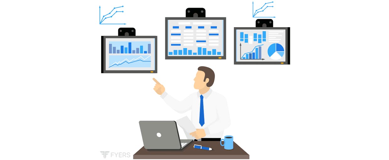 Chapter 7 - Technical Indicators