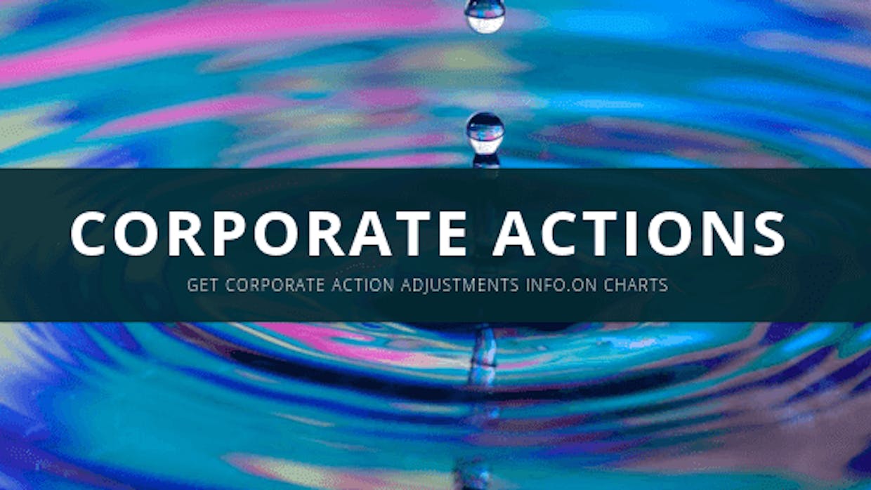 Introducing Corporate Actions On Charts