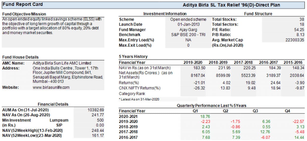Starting this weekend, I would like to cover 1 direct mutual fund scheme in depth, covering scheme objectives, portfolio, returns, ratios, and the entire works....Will investors be interested? If Yes, then can u share the mutual funds that would be of interest?