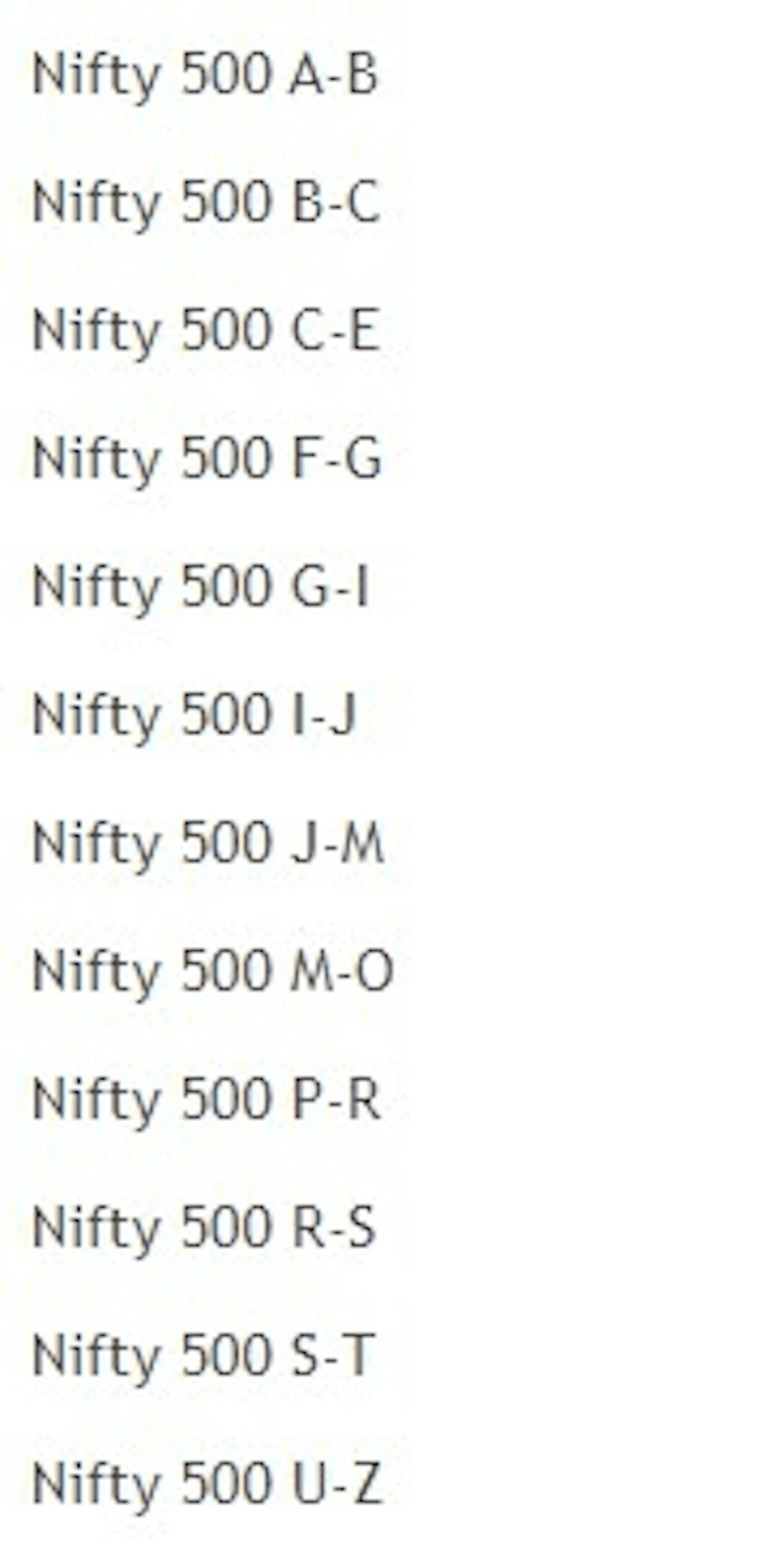 Watchlist Nifty 500