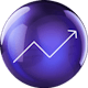 Admin GoCharting