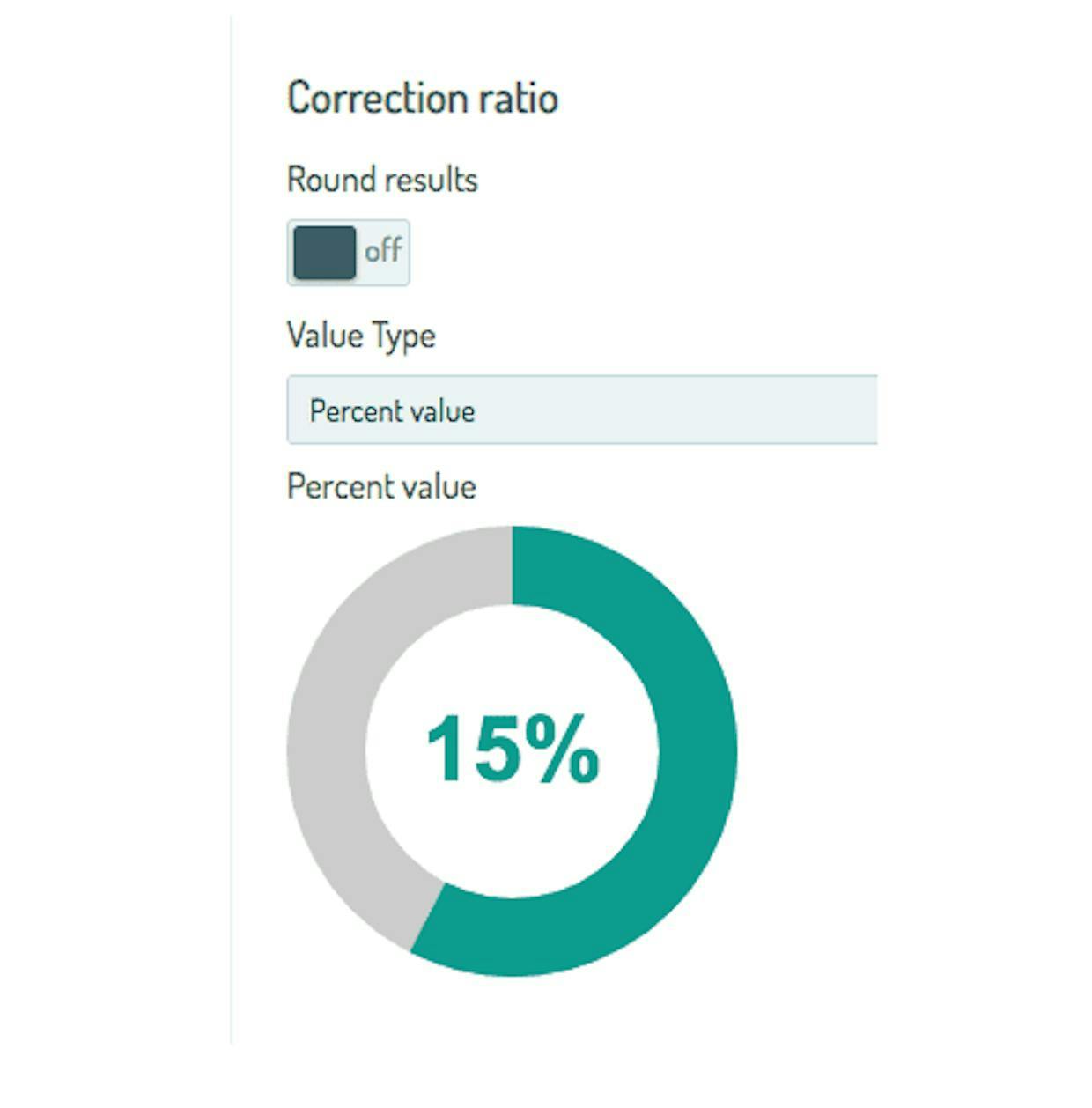 Buongiorno, dovrei modificare la tariffa solo su Booking, come posso fare?