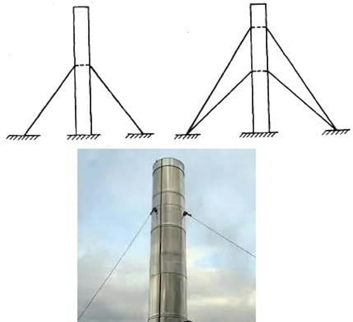 What are the Different Types of Steel Stacks?