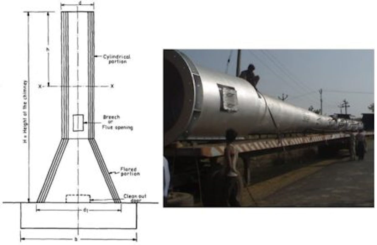 What are the Different Types of Steel Stacks?