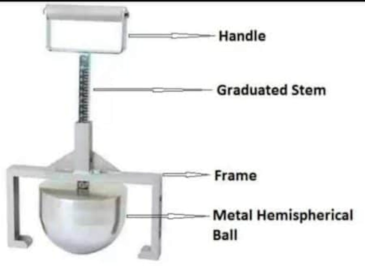 What is Kelly ball test for workability of concrete?