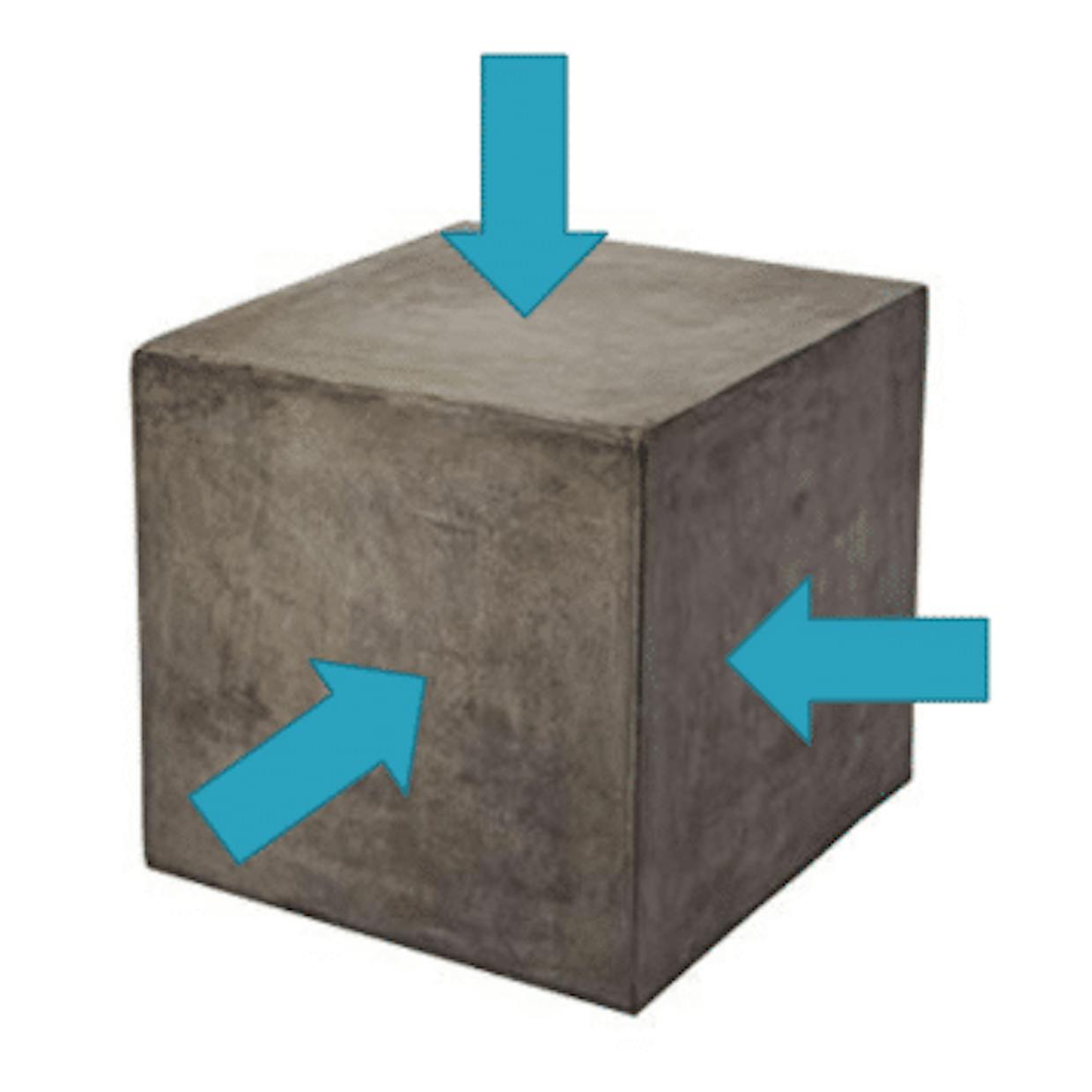 What is meant by Theoretical Thickness in Concrete?