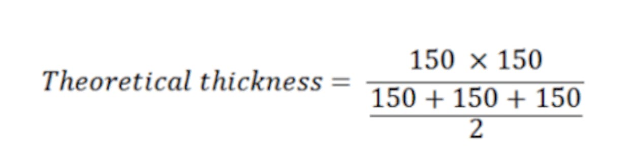 What is meant by Theoretical Thickness in Concrete?