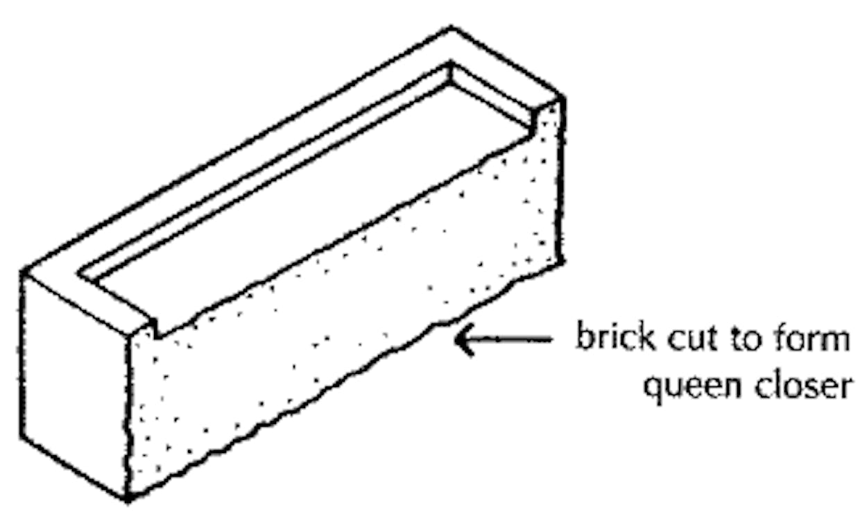 Explain in detail about closer bricks?