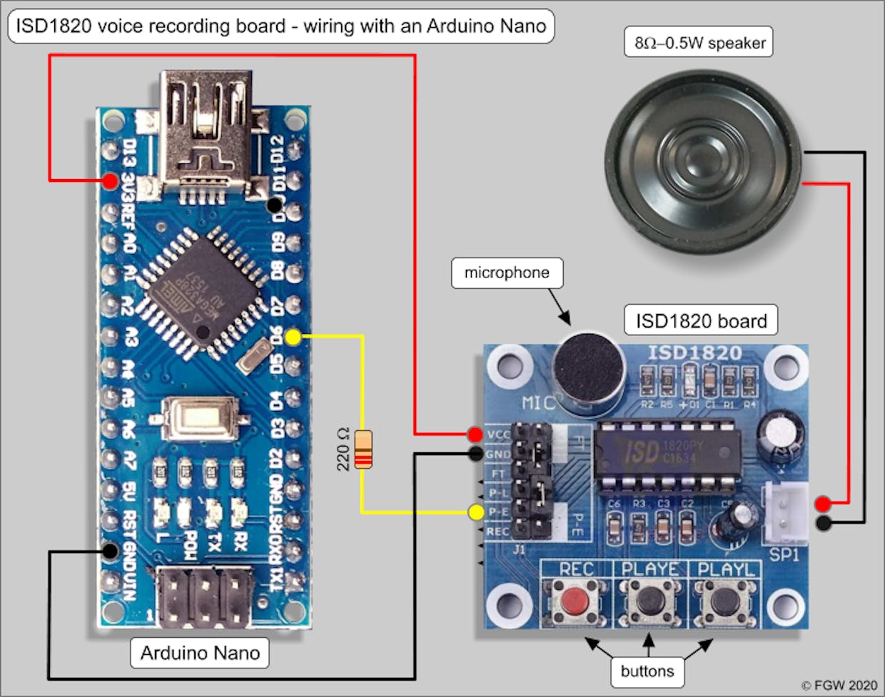 the resistor is optional